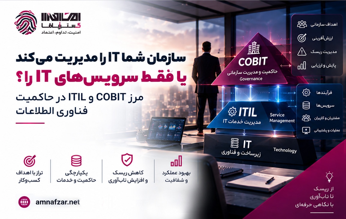 سازمان شما (IT) را مدیریت می‌کند یا فقط سرویس‌های (IT) را؟